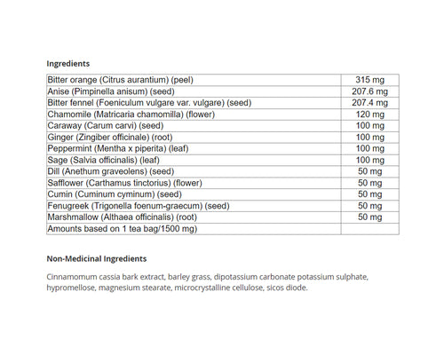 Bell Acidic Stomach Alkaline Balance 60 Veggie Caps