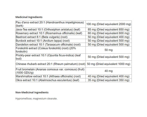 Bell Intestinal Cleansing & Weight Control 60 Veggie Caps