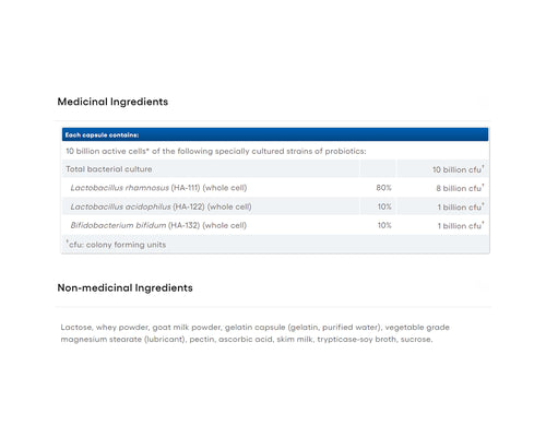 Natural Factors Acidophilus & Bifidus 10 Billion Active Cells Double Strength 90 Capsules