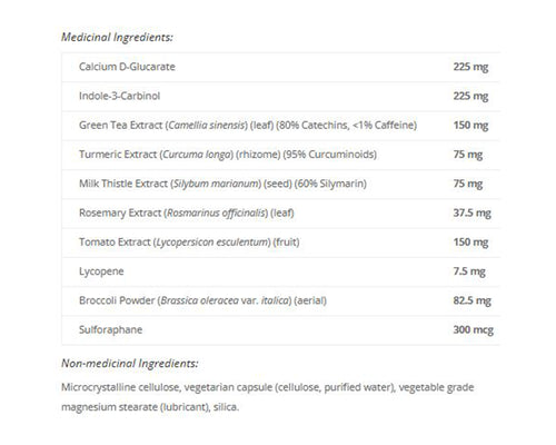 Women Sense EstroSense 60 Veggie Caps