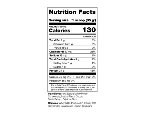 Perfect Sports New Zealand Whey Protein Triple Rich Dark Chocolate 4.4lbs