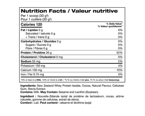 Perfect Sports Diesel New Zealand Whey Protein Isolate Chocolate Peanut Butter 5lbs