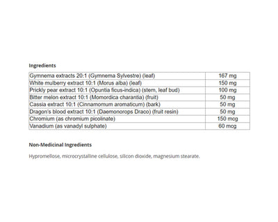 Bell Blood Sugar 60 Veggie Caps