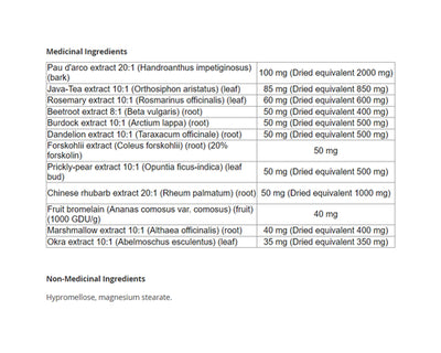 Bell Intestinal Cleansing & Weight Control 60 Veggie Caps