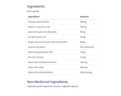 CanPrev Healthy Lungs 90 Veggie Caps