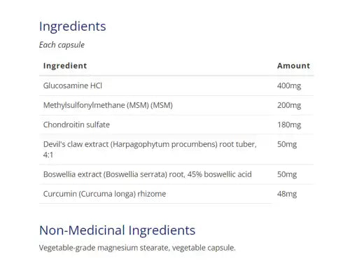 CanPrev Joint-Pro Formula 90 Veggie Caps