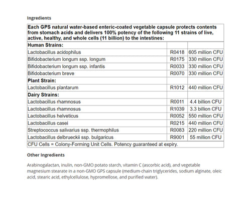 New Roots Acidophilus Ultra 11 Billion Plus 60 Veggie Caps