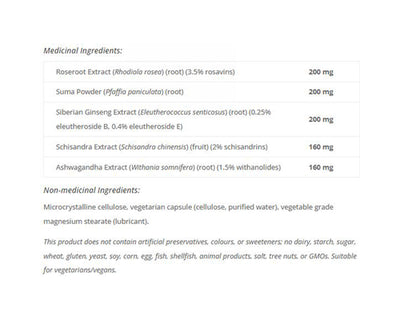 Women Sense AdrenaSense 90 Veggie Caps