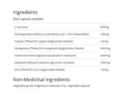 CanPrev Thyroid-Pro Formula 60 Veggie Caps