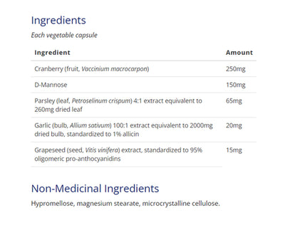 CanPrev UTI Protect Women 60 Veggie Caps
