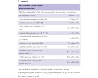 Preferred Nutrition Probiotic 50 Billion 30 Veggie Caps