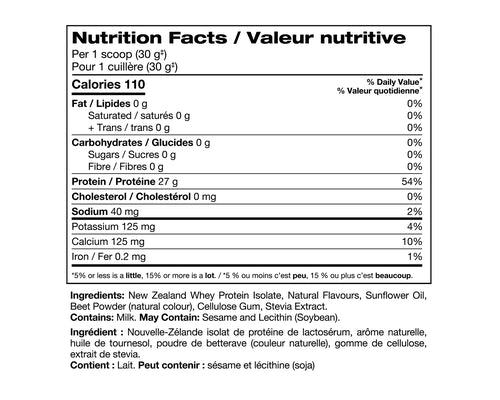 Perfect Sports Diesel New Zealand Whey Protein Isolate Strawberry 2lbs