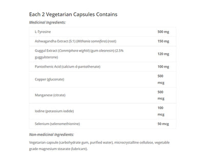 Women Sense ThyroSense 210 Veggie Caps